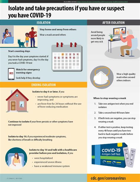 cdc covid quarantine guidelines 2024